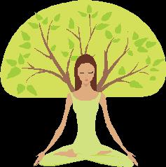 Yoga & Mindfulness for Teen/Tween Girls